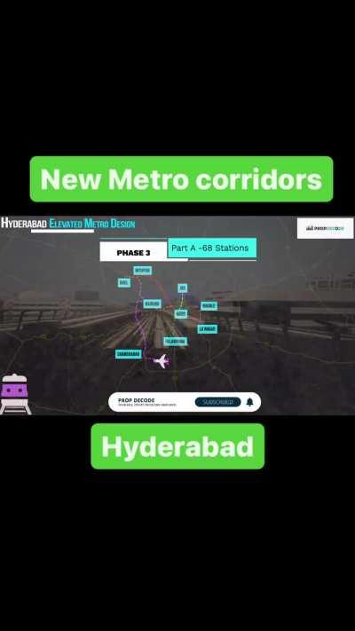 Metro Corridors