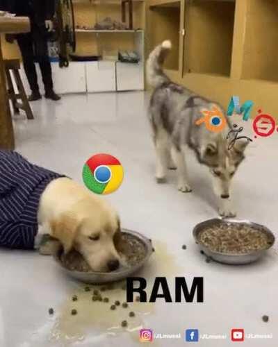 Chrome eating up my RAM like...