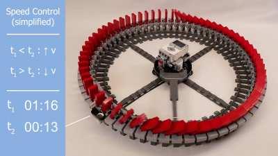 Just an Infinite Lego Domino Ring