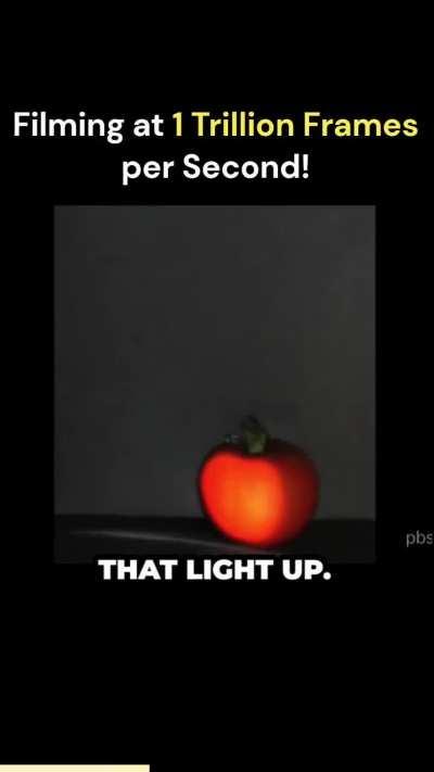 Capturing how light works at a trillion frames per second