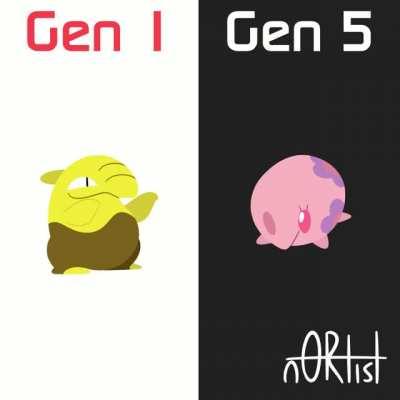 [OC] Some Say that Gen 5 is a Reboot of Gen 1's Roster