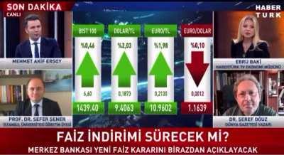 Faiz indirimi sonrası canlı yayında 1 dakikada fakirleşmek.