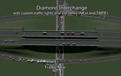 Traffic flow measured on 30 different 4-way junctions.