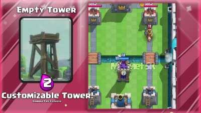 Empty Tower Concept