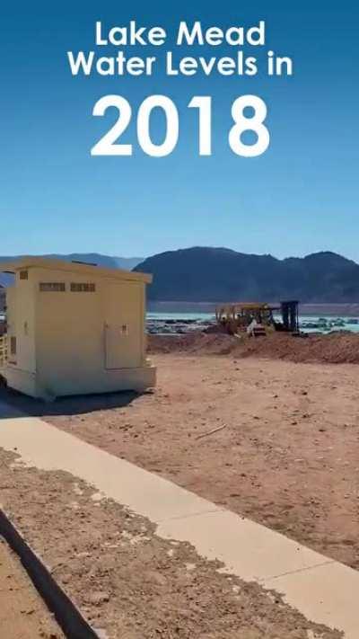 Lake Mead water levels over the years