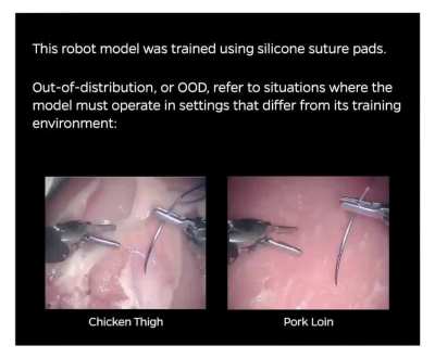 Stanford University researchers used imitation learning from hundreds of videos recorded from wrist cameras to train the da Vinci Surgical System robot in manipulating a needle, lifting body tissue, and suturing. It performed these fundamental surgical ta