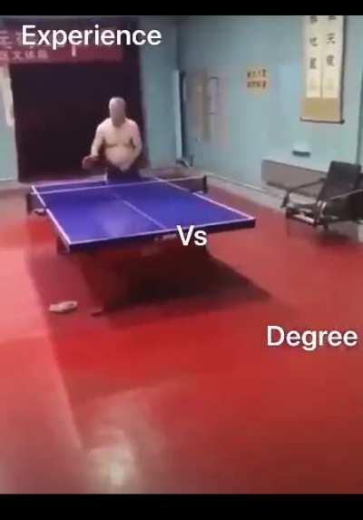 Experience Vs Degree