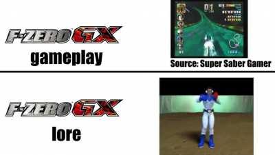 F-Zero GX gameplay vs F-Zero GX lore (Wokeuplikethis meme)