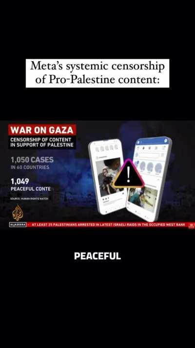 Censorship of the atrocities in Gaza on Social Media 