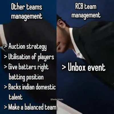 RCB thinks they are better than Technical Guruji in Unboxing!