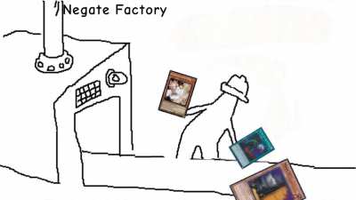 Negate Factory