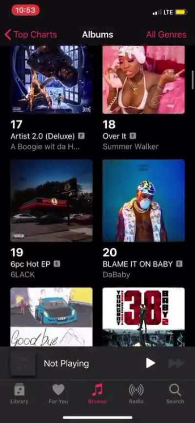 Juice has 3 albums in the top 30!