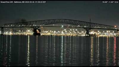 Baltimore Bridge Collapse Sped Up