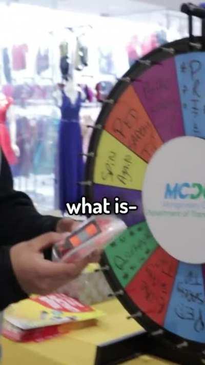 Interesting wheel of