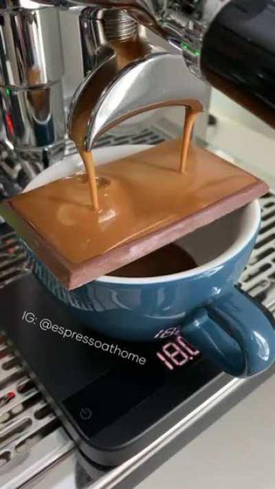 Making a Mocha Espresso