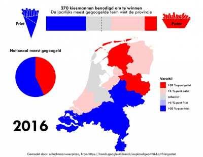 Friet versus Patat: de strijd om de kiesmannen