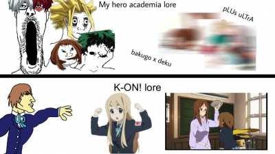 Keion superior