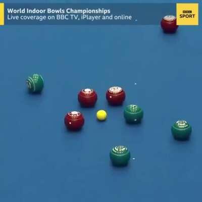 Indoor Bowls Championships