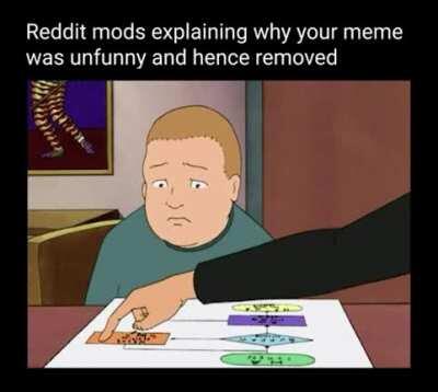 Reddit mods gay