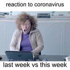 Reaction to Coronavirus.... last week vs this week