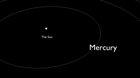 Mind blowing size comparison for some cosmic perspective