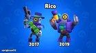 Brawlers Evolution!