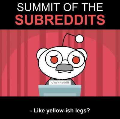 Summit of Subreddits