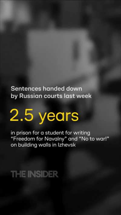 Sentences handed down by Russian courts last week