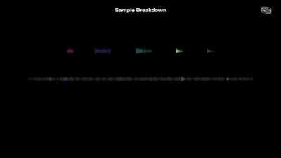 {non-music audio} Daft Punk Sample Breakdowns from Discovery