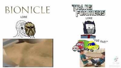 Transformers &quot;Lore&quot; vs. BIONICLE LORE