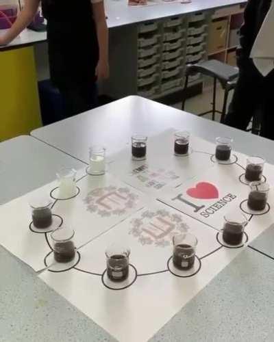 The reaction in this experiment is termed an iodine clock reaction because it is the molecular iodine (I2) that undergoes the sudden concentration change. When the iodine concentration increases, it reacts with the starch in the solution to form a complex