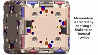 Swarms of simple, interacting robots have the potential to unlock stealthy abilities for accomplishing complex tasks. Getting these robots to achieve a true hive-like mind of coordination, though, has proved to be a hurdle.⁠