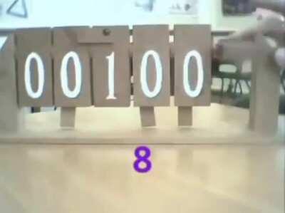 Binary Numbers Visualized