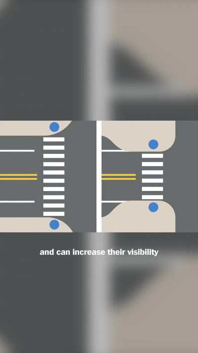 curb extension - an alternative to speed bump at crosswalk intersection, also mentions chicane curbs as a way to slow speed of cars