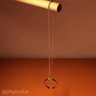 A solid ring will be caught by a loop of chain if it tumbles during its fall