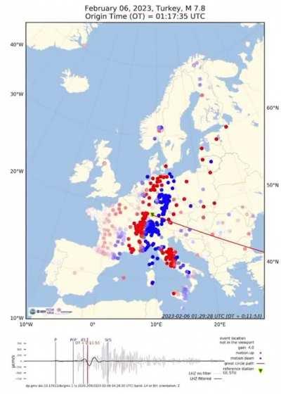 The seismic waves from the Turkey-Syria earthquake recorded across European seismic stations