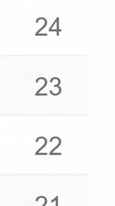 Satisfying table points of the 2nd Bundesliga right now