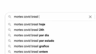 Presidente, o que na opinião do senhor explica o Brasil ter 12 mil mortos e a Argentina ter 320 pelo Covid?