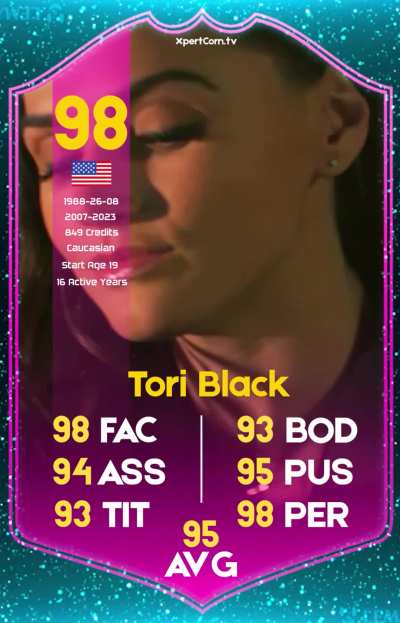 Tori Black Ratings