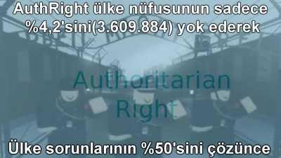 İçten içe tüm bölgelerin bunu istediğini biliyorum. Kendinizi saklamaniza gerek yok