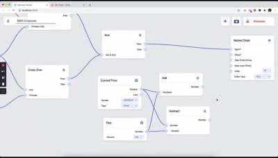 My little sideproject (autotrading strategy builder) can now generate code, execute different orders and backtest on 10yrs of data, all without code 😊