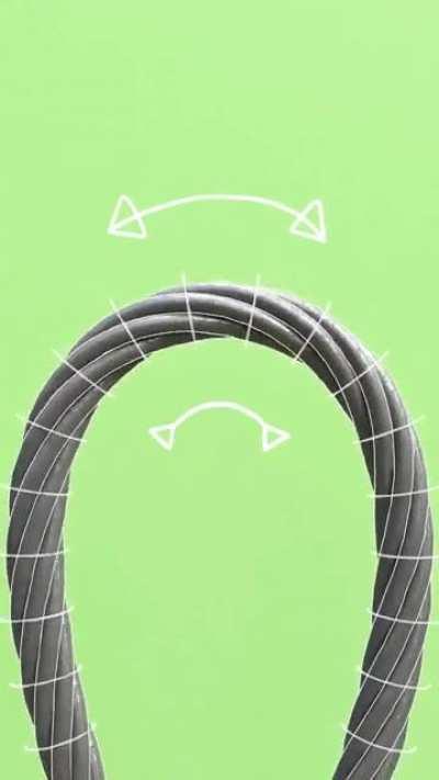 This is why clustered cables are twisted - twisting distributes the compressive &amp;amp; expanding forces uniformly on the strands when bent, thus ensuring longer endurance.