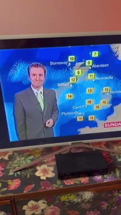 Weather man