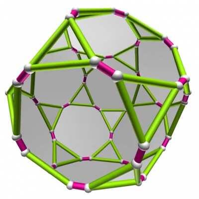 A visualization of icosahedral symmetry