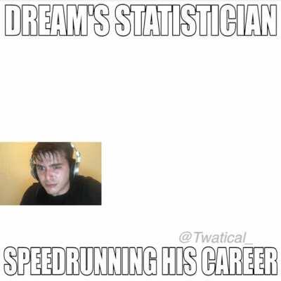 Professional career any % speedrun WR