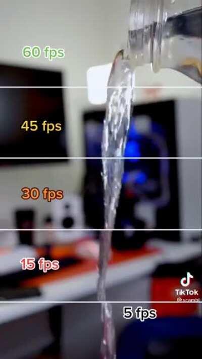 FPS explained with a bottle of water