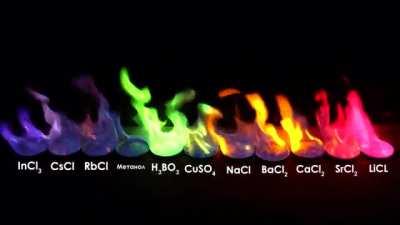 🔥 Burning Different Chemical Compounds to Make a Spectrum...