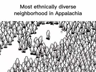 Appalachian Slander ⛰🪕