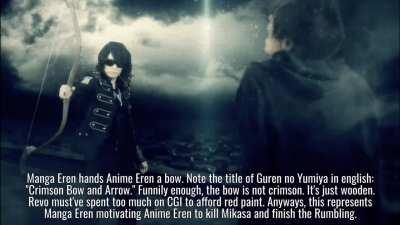 Gisei's Guren no Yumiya Theory [MANGA EREN IS COMING] (Sequel to my Jiyuu no Tsubasa Theory)