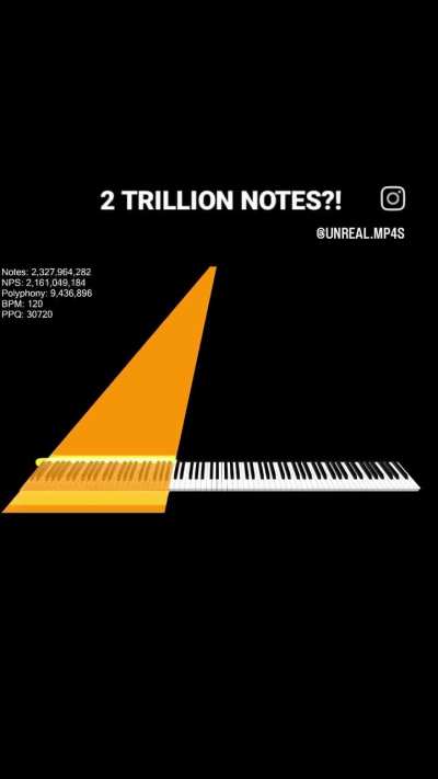 Nice 2 trillion notes music to my ears 